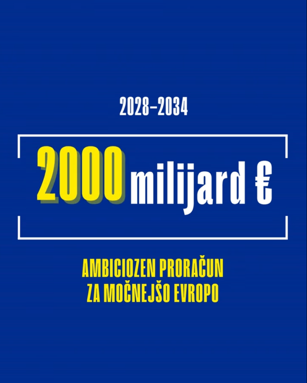 Proračun Po 2027